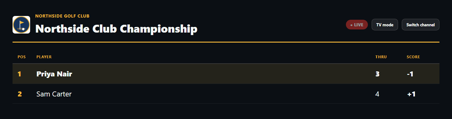 A ClubHub live scoreboard updating during a club competition